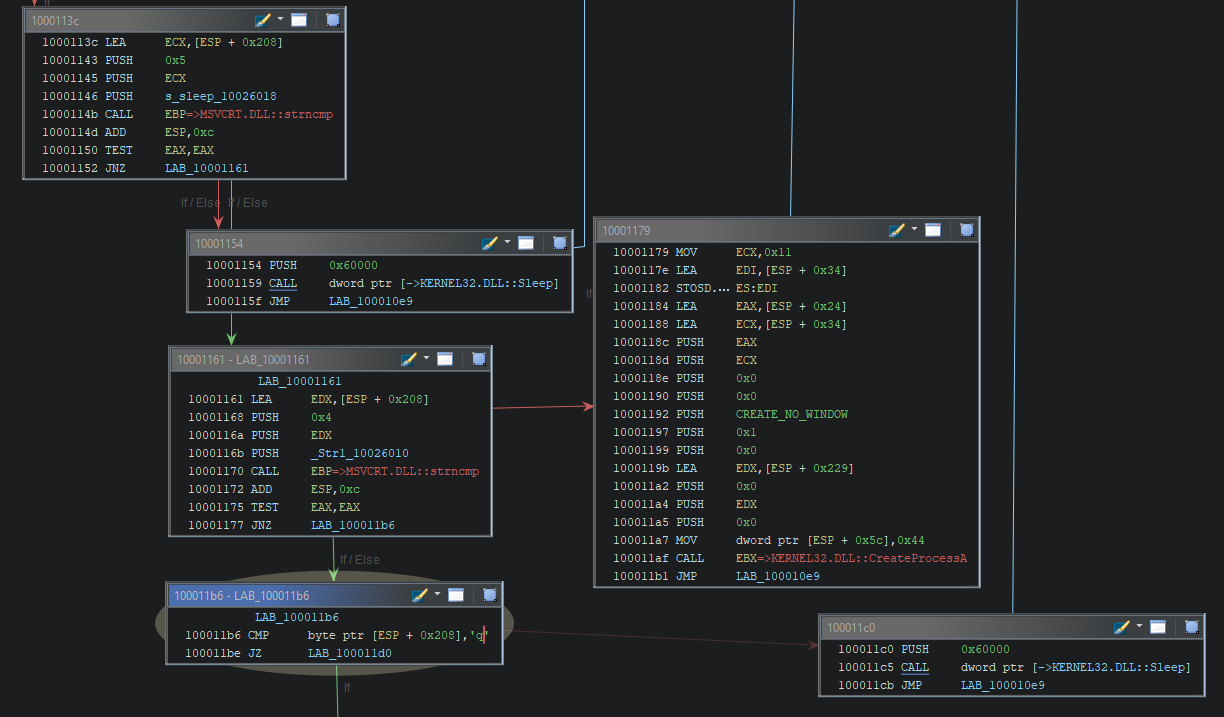 Checking the recv data